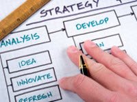Strategy
