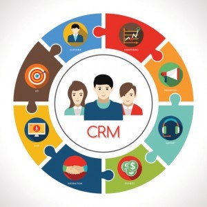 CRM