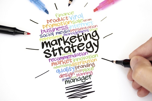 Marketing Strategy for Optimal Sales