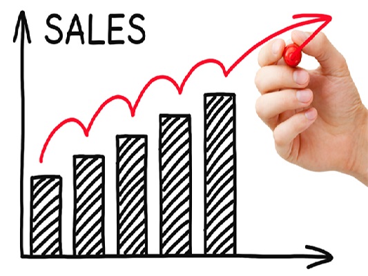 Structure Your Sales