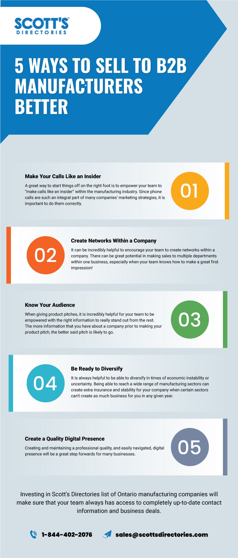 5 Ways to Sell to B2B Manufacturers Better - Infographic image
