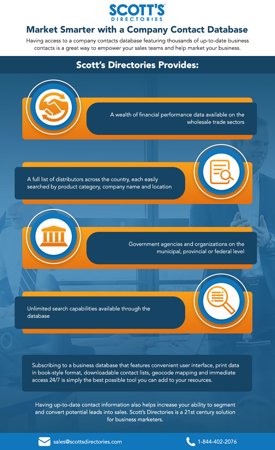 Market Smarter with a Company Contact Database - Infographic image