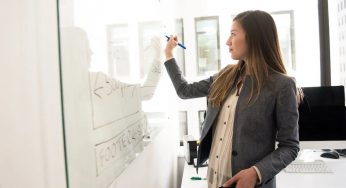 How the B2B Landscape Changes in the Education Sector