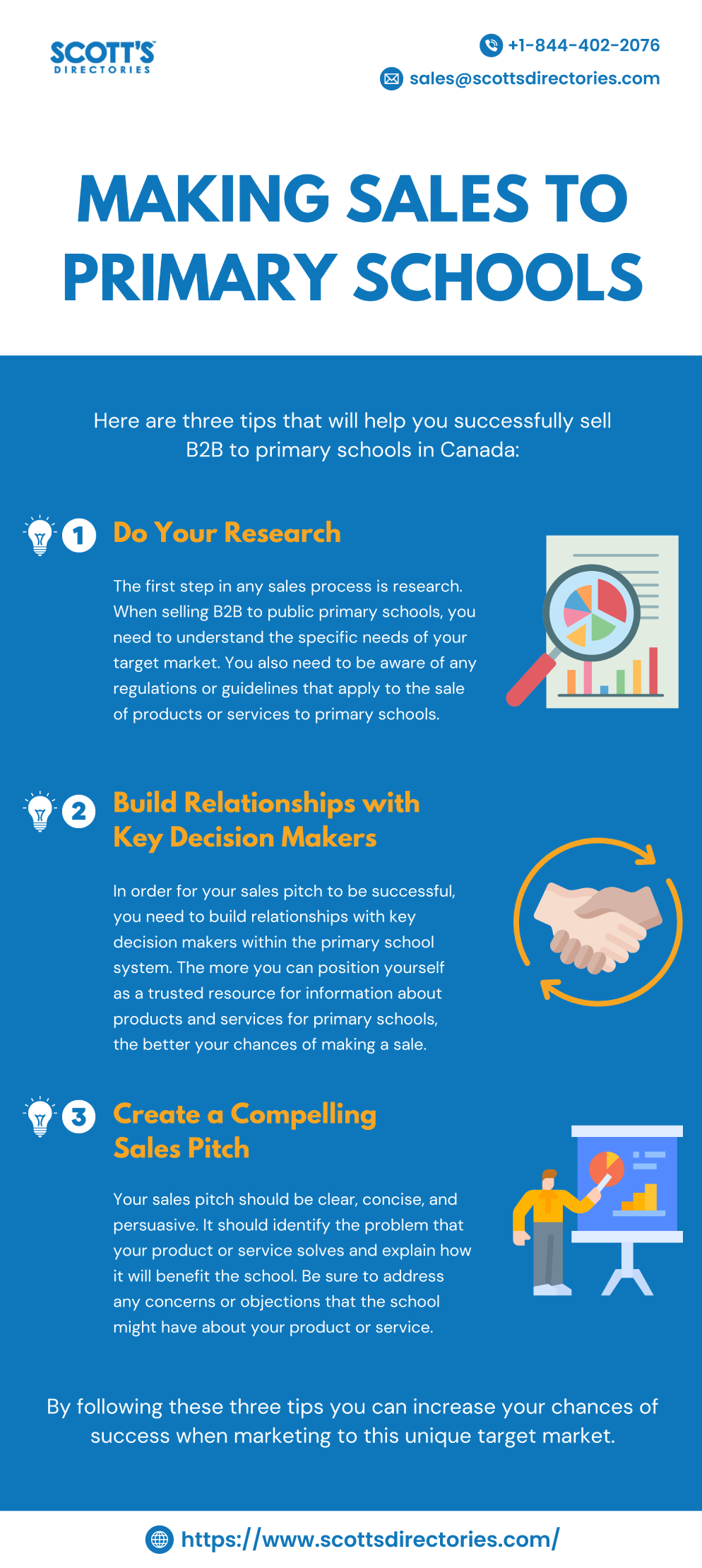 canadian schools database