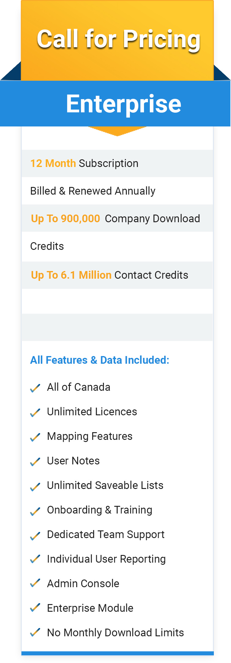 Scott’s Directories Enterprise Plan Subscription