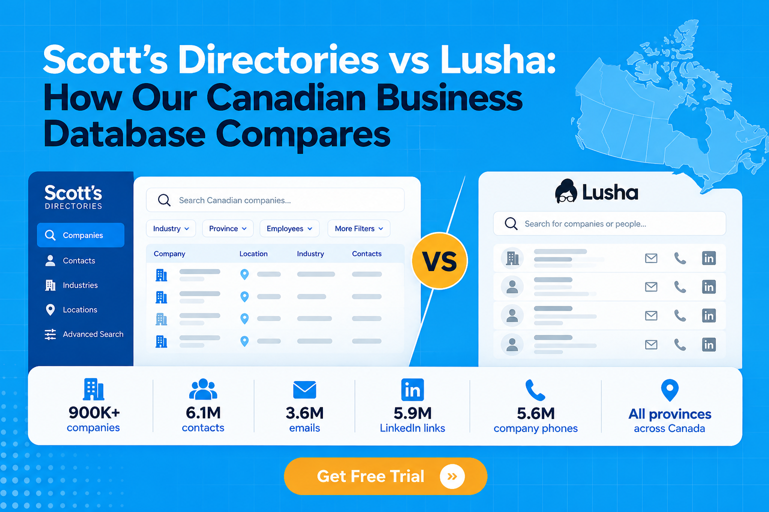 Scott's Directories vs Lusha
